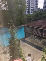 The Levelz (D10), Condominium #146184192